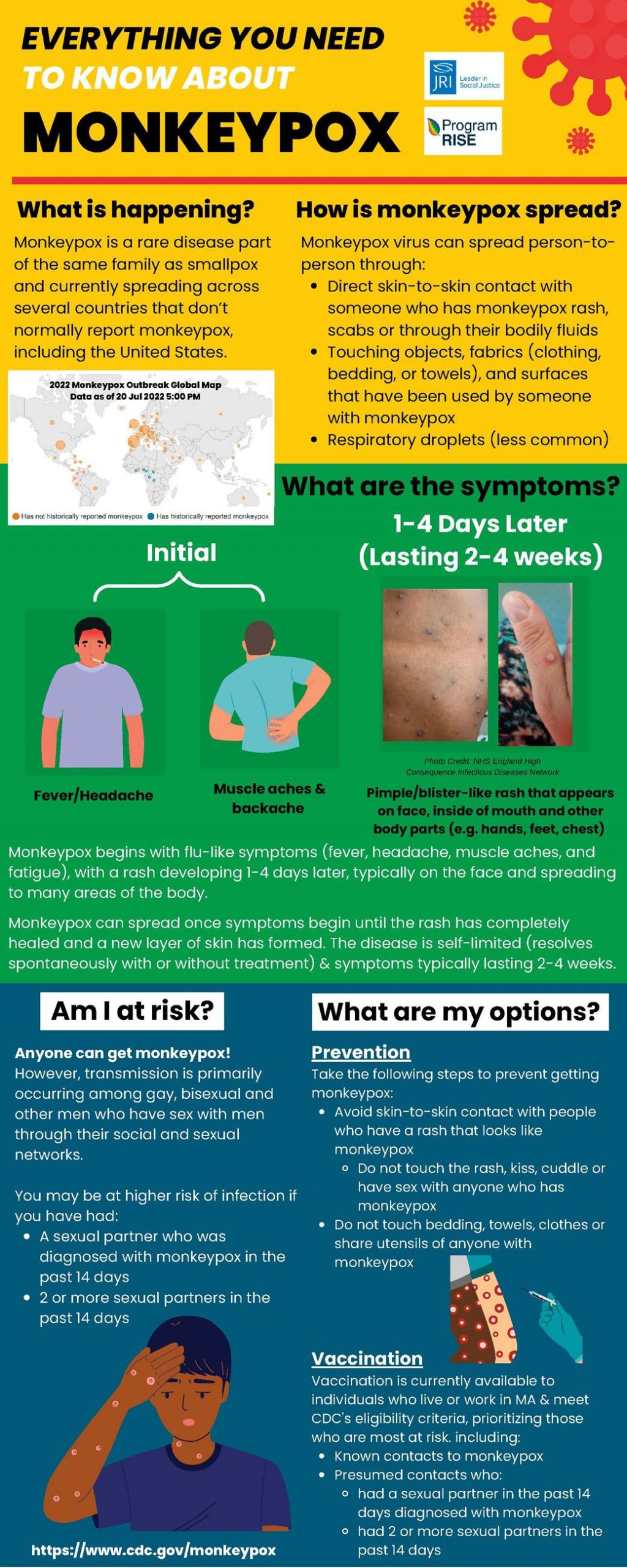 Monkeypox Information Board Of Health Nurse   Monkeypox Document Scaled 